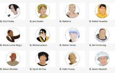 10 Ways To Use Famous People Flashcards Blog ESL Library
