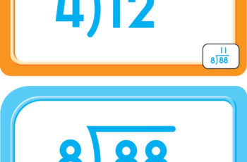 Division Flash Cards