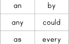 Free Printable 1st Grade Sight Words Flash Cards Thekidsworksheet