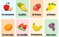 Free Printable Spanish Flashcards For Kids and Posters Spanish Mama