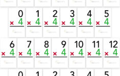 Printable Multiplication Flash Cards 0 12 PrintableMultiplication
