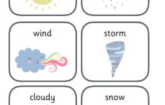 Weather Flashcards Free Teaching Resources Print Play Learn Weather