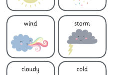 Weather Flashcards Printable Teaching Resources Print Play Learn