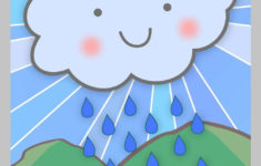 Weather Flashcards Teach The Weather FREE Flashcards Posters